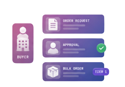 B2B ordering portal illustration